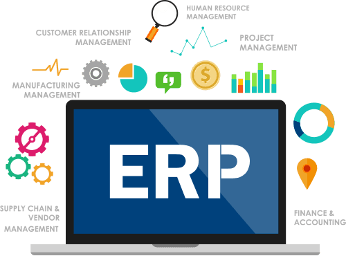 Enterprise Resource Planning (ERP) Software Development