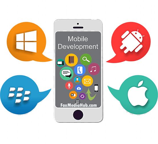 Mobile Application Development - FoxMediaHub